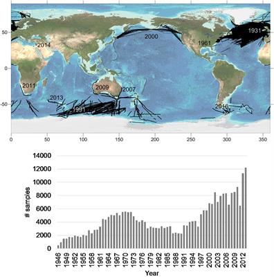 A Global Plankton Diversity Monitoring Program